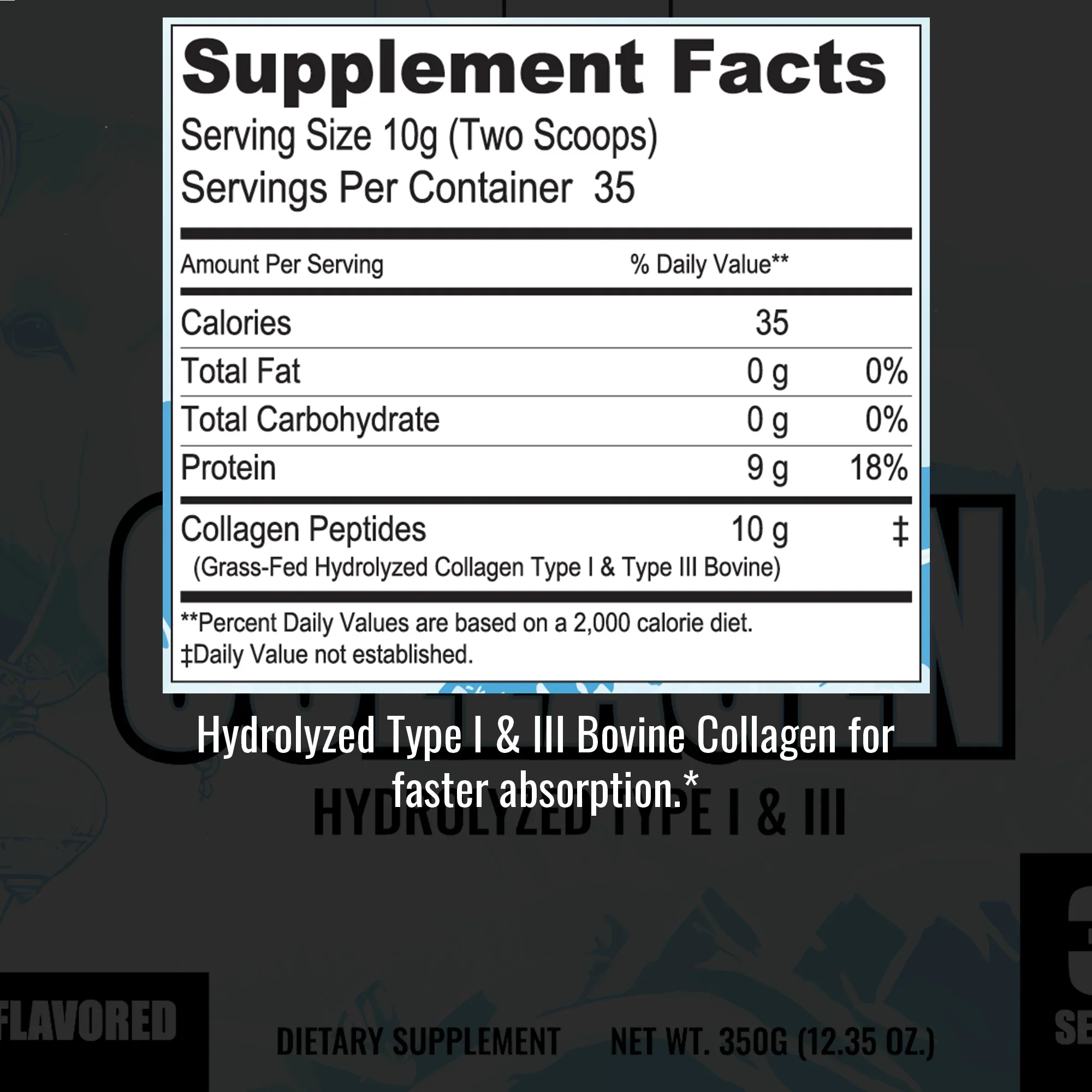 Collagen Peptides