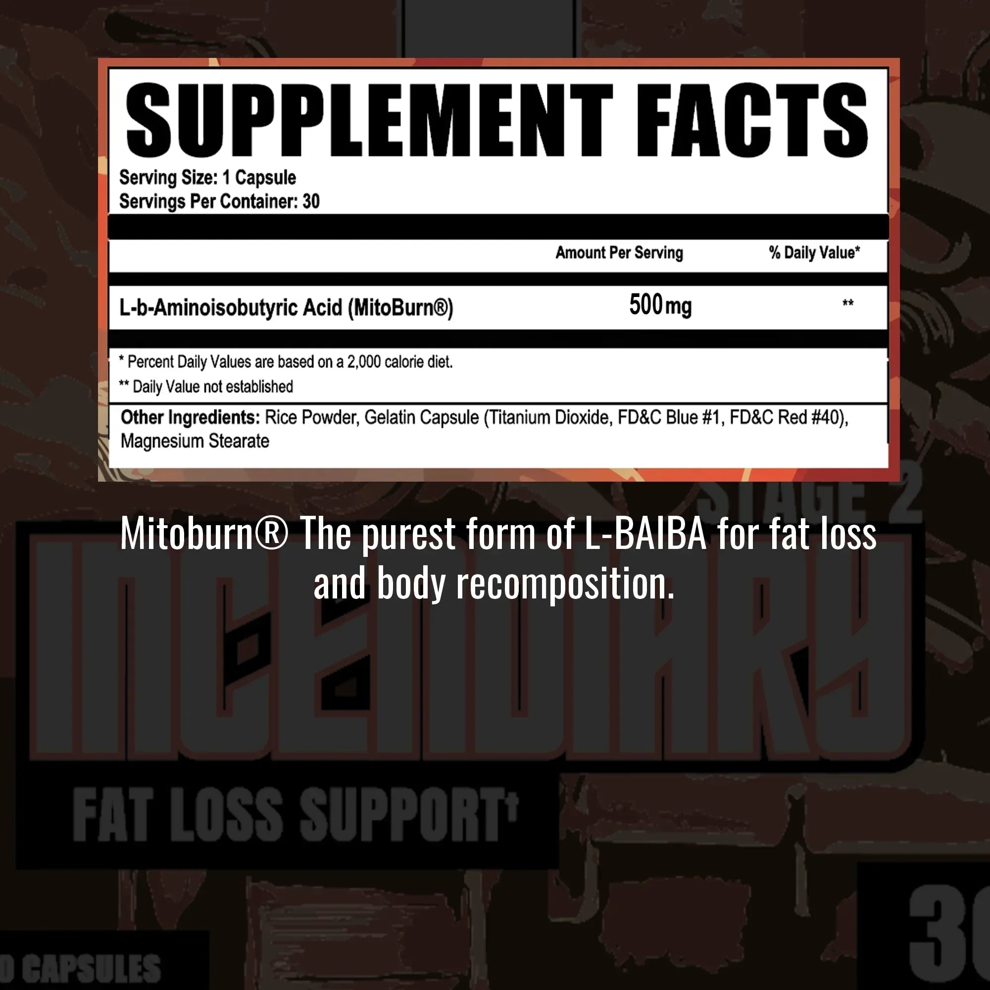 Incendiary Stage 2 (MitoBurn) 2 Month Supply