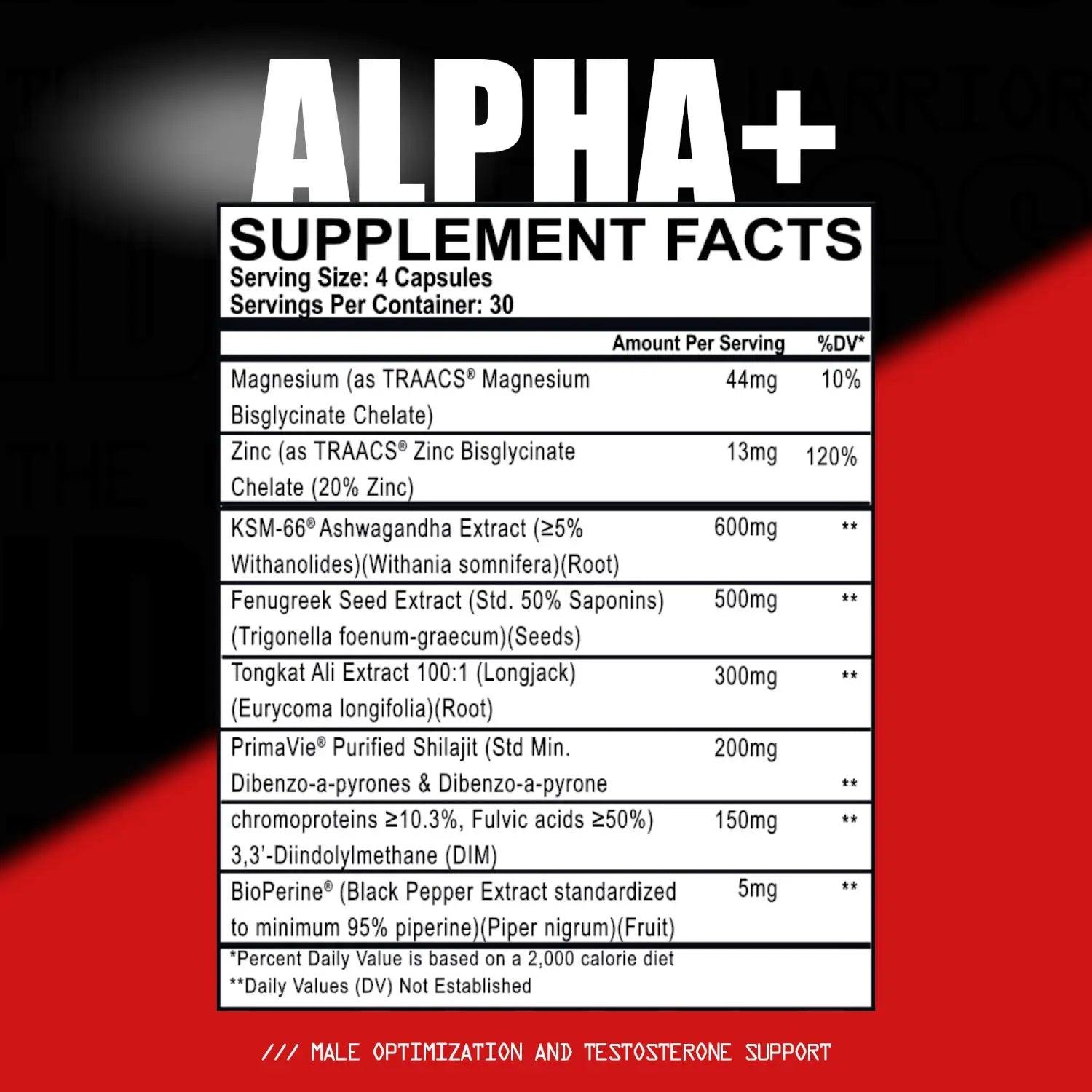 Alpha+ - UXO Supplements
