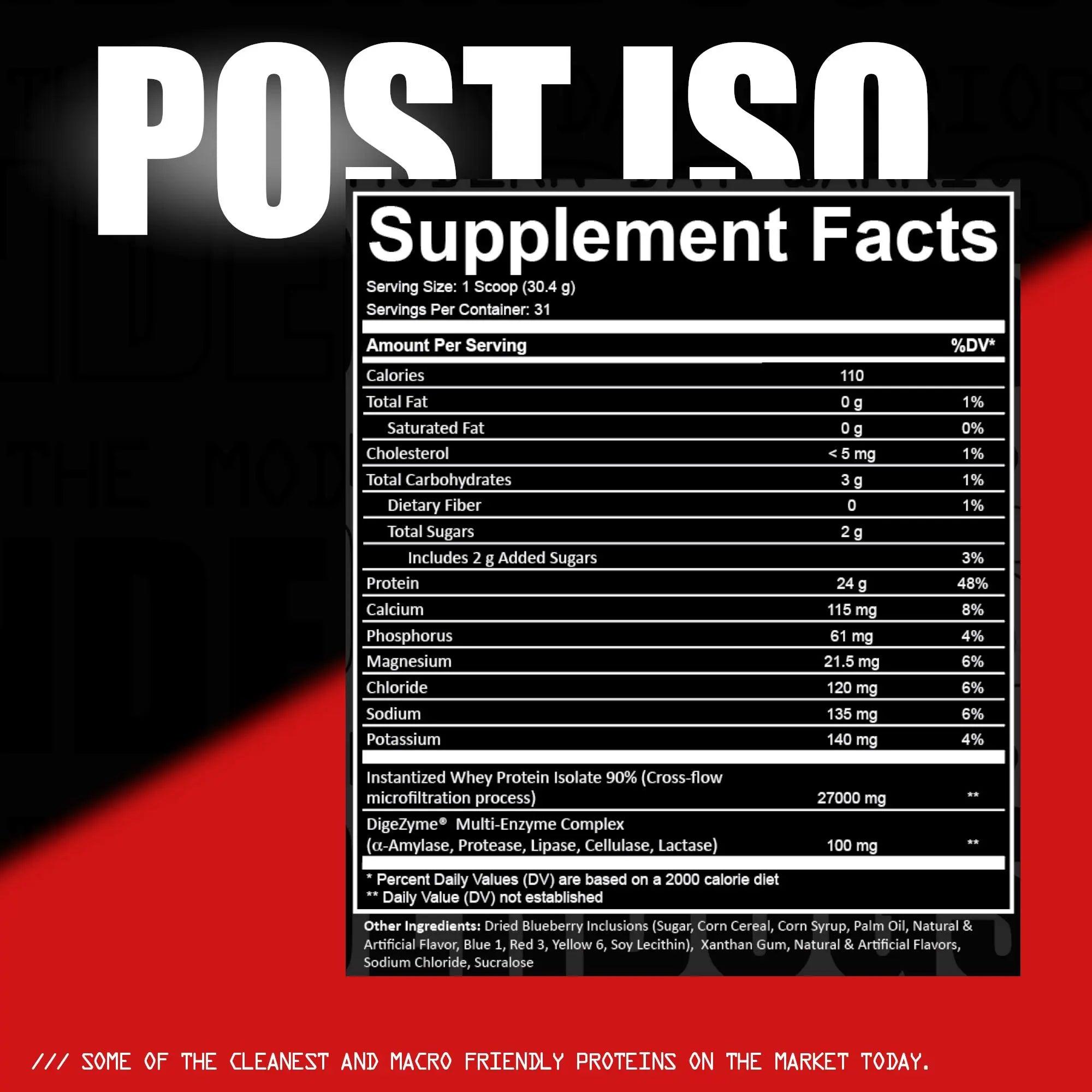 Post Iso UXO Supplements